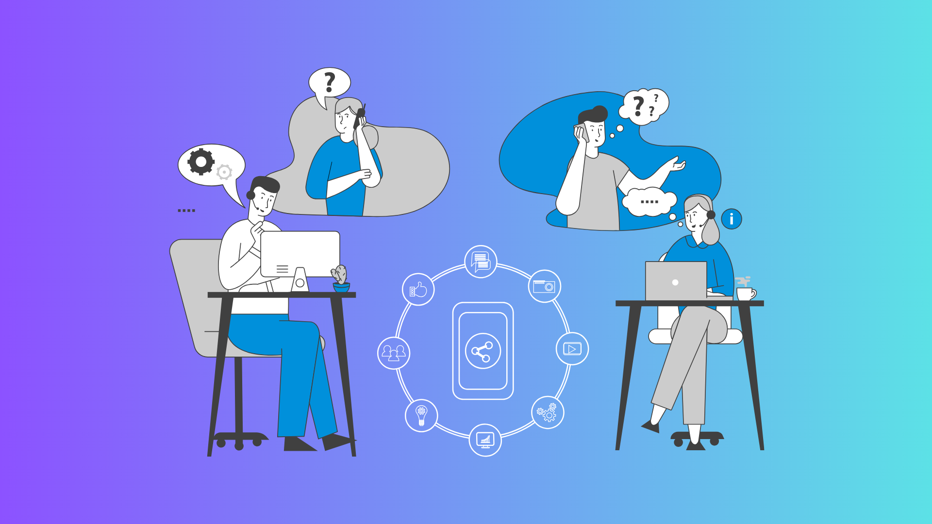 Effective Script for a Contact Center