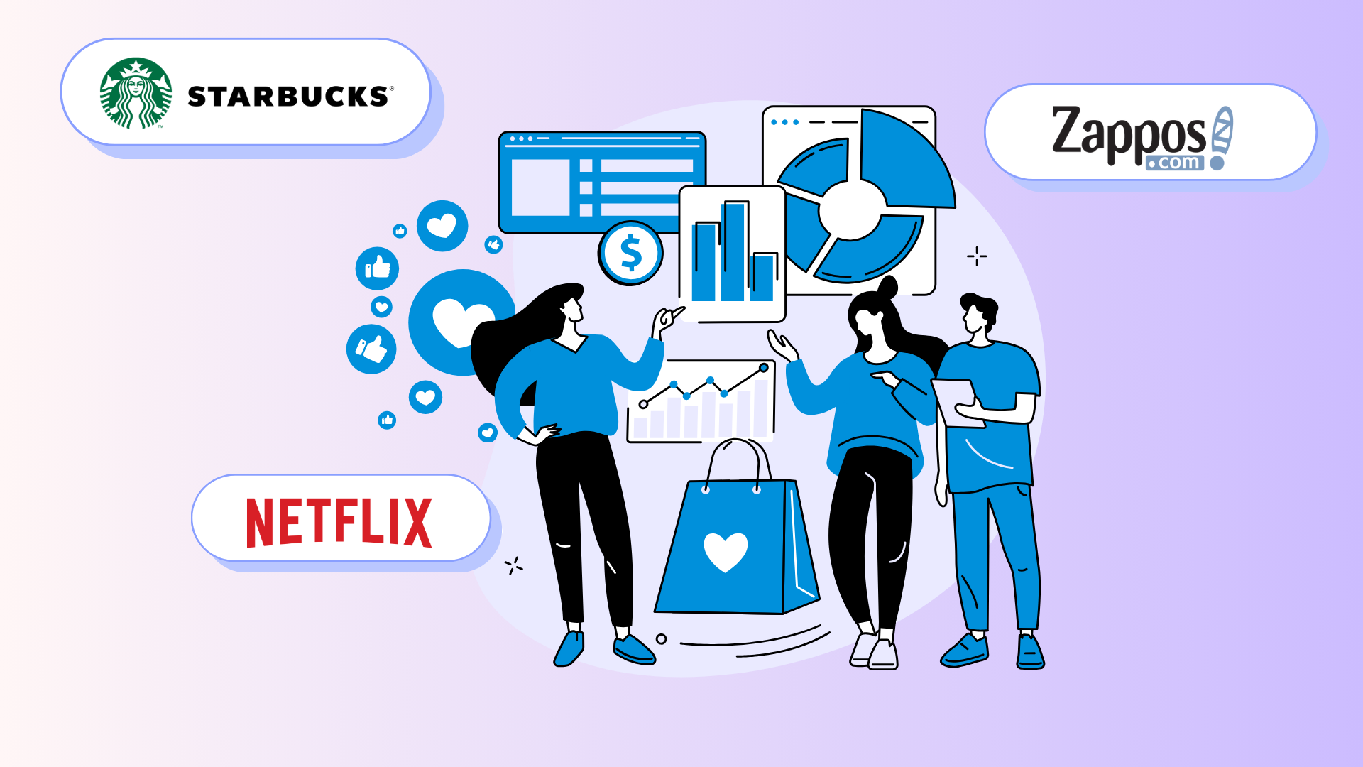 Як Zappos, Starbucks і Amazon підкорюють клієнтів: успішні кейси