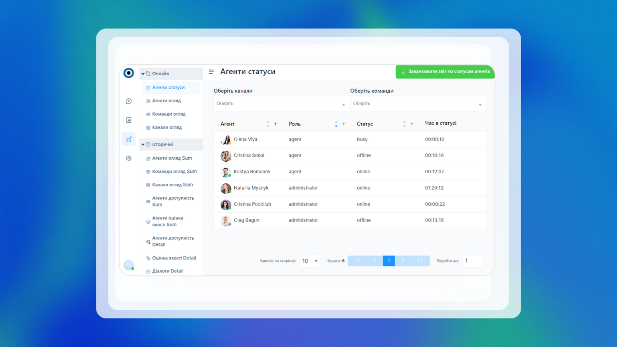 Online reporting and reports based on historical data